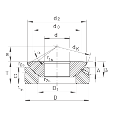 推力關節軸承 GE180-AX, 根據 DIN ISO 12 240-3 標準，需維護