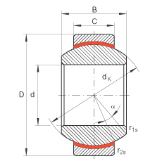 關(guān)節(jié)軸承 GE6-FW, 根據(jù) DIN ISO 12 240-1 標(biāo)準(zhǔn)，免維護(hù)