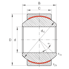 關(guān)節(jié)軸承 GE14-PW, 根據(jù) DIN ISO 12 240-1 標(biāo)準(zhǔn)，尺寸系列 K，免維護(hù)