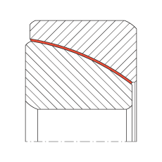 角接觸關節(jié)軸承 GE190-SW, 根據(jù) DIN ISO 12 240-2 標準，免維護