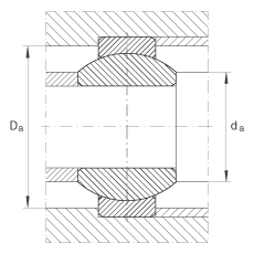 關節軸承 GE10-FO, 根據 DIN ISO 12 240-1 標準，需維護