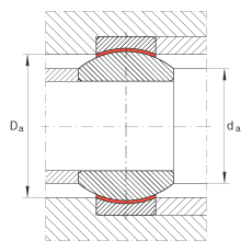 關(guān)節(jié)軸承 GE6-FW, 根據(jù) DIN ISO 12 240-1 標(biāo)準(zhǔn)，免維護(hù)