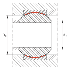 關(guān)節(jié)軸承 GE14-PW, 根據(jù) DIN ISO 12 240-1 標(biāo)準(zhǔn)，尺寸系列 K，免維護(hù)