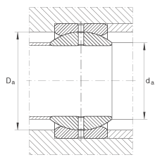 關節(jié)軸承 GE19-ZO, 根據 DIN ISO 12 240-1 標準，英制尺寸，需維護