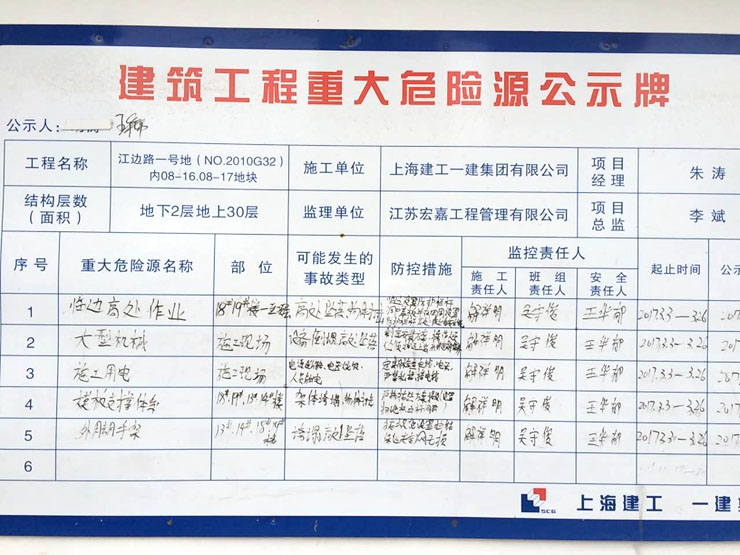 5月27日上海二次構(gòu)造柱泵合作上海建工江邊路項(xiàng)目 5月27日上海二次構(gòu)造柱泵合作上海建工江邊路項(xiàng)目