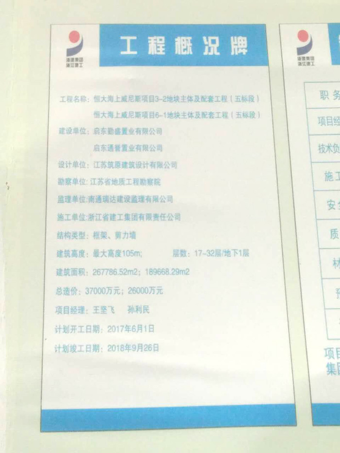 9月6日上海二次構造柱泵合作浙江省建工恒大海上威尼斯項目