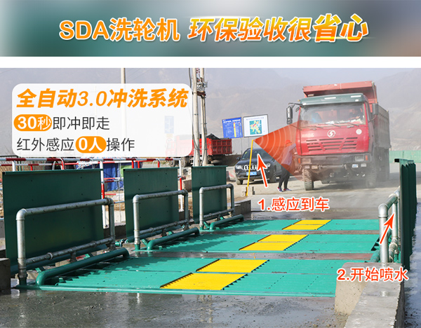 復式工礦洗輪機LQP-120Z-3F